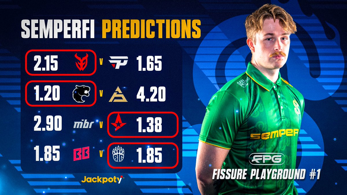 <a href="/semperfiESC/">Semper Fi</a> picks are locked in for Day 2 of Fissure Playground #1 🎯

Let’s see how they play out 👀