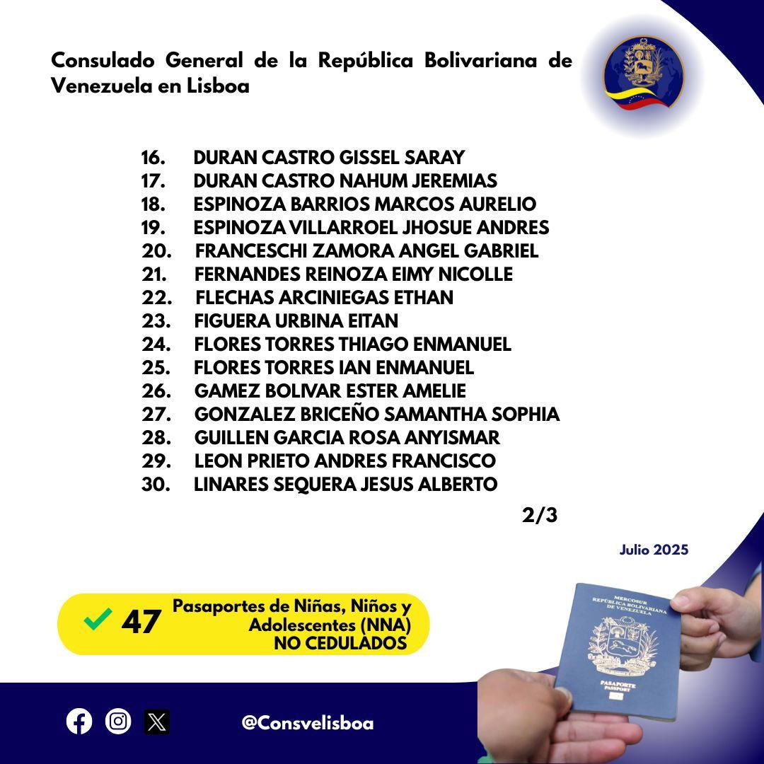 conslisboa_ve's tweet photo. 📌Retiro de pasaportes: 
🕒lunes a viernes de 09:00 a.m. a 12:00 p.m / 1:00 p.m a 3:00 p.m 
 
🗓️Sin previa cita. 
 
📧Para consultas o información adicional puede escribir un correo al info.consulvenlisboa@gmail.com 
 
@nicolasmaduro @embaveportugal https://t.co/JHMiBBPkaA