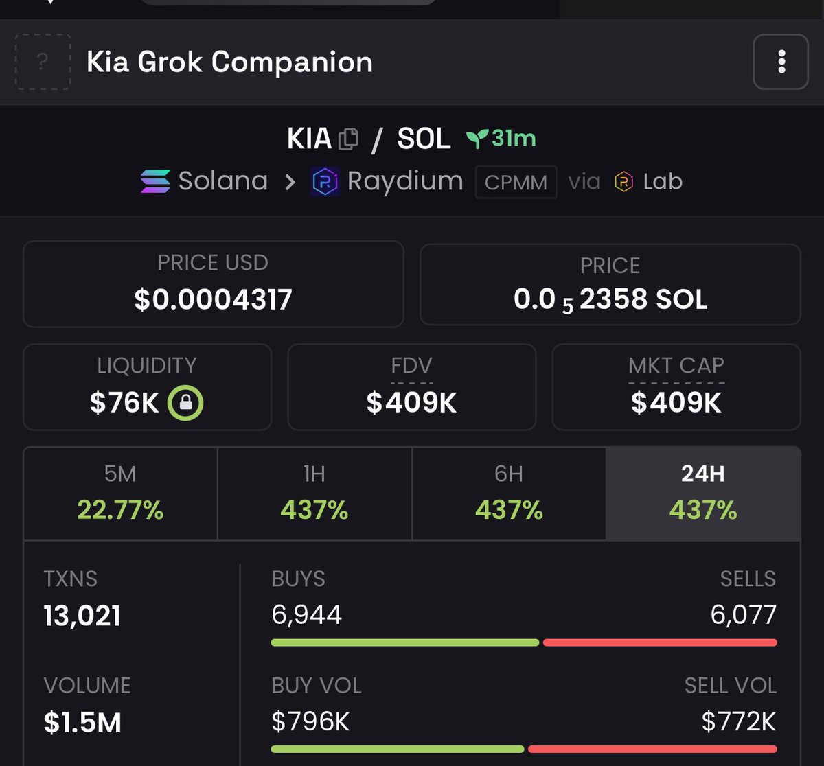 $KIA 🔐📈🔥

next grok companion

150K ——&gt; 409K

58fD7zAXjnSskj2FW78NiWFEExJo1zioamGD6zJ6bonk

dexscreener.com/solana/58fD7zA…

Trade - t.me/bonkbot_bot?st…
