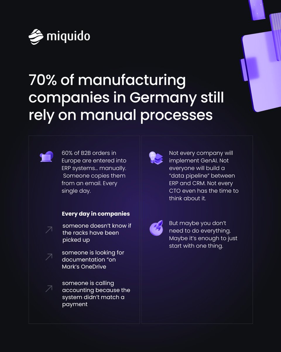 70% of manufacturers still go manual. 60% of B2B orders? Typed into ERPs by hand. 👀 One smart automation can change everything. Let’s find yours. 👉 hubs.ly/Q03wM9Nw0