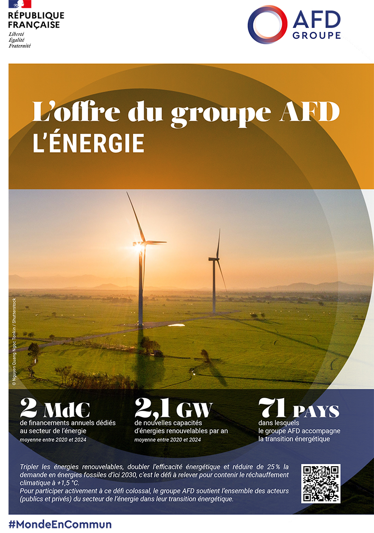🌍Tripler les #ÉnergiesRenouvelables, doubler l’efficacité énergétique et réduire de 25% la demande en énergies fossiles d’ici 2030 : un défi majeur pour rester sous +1,5 °C.
 📘Découvrez comment nous accompagnons les acteurs de la transition :bit.ly/4lywWNJ