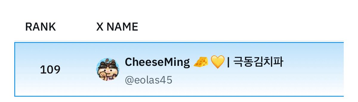 CheeseMing ๐ง๐ tweet media