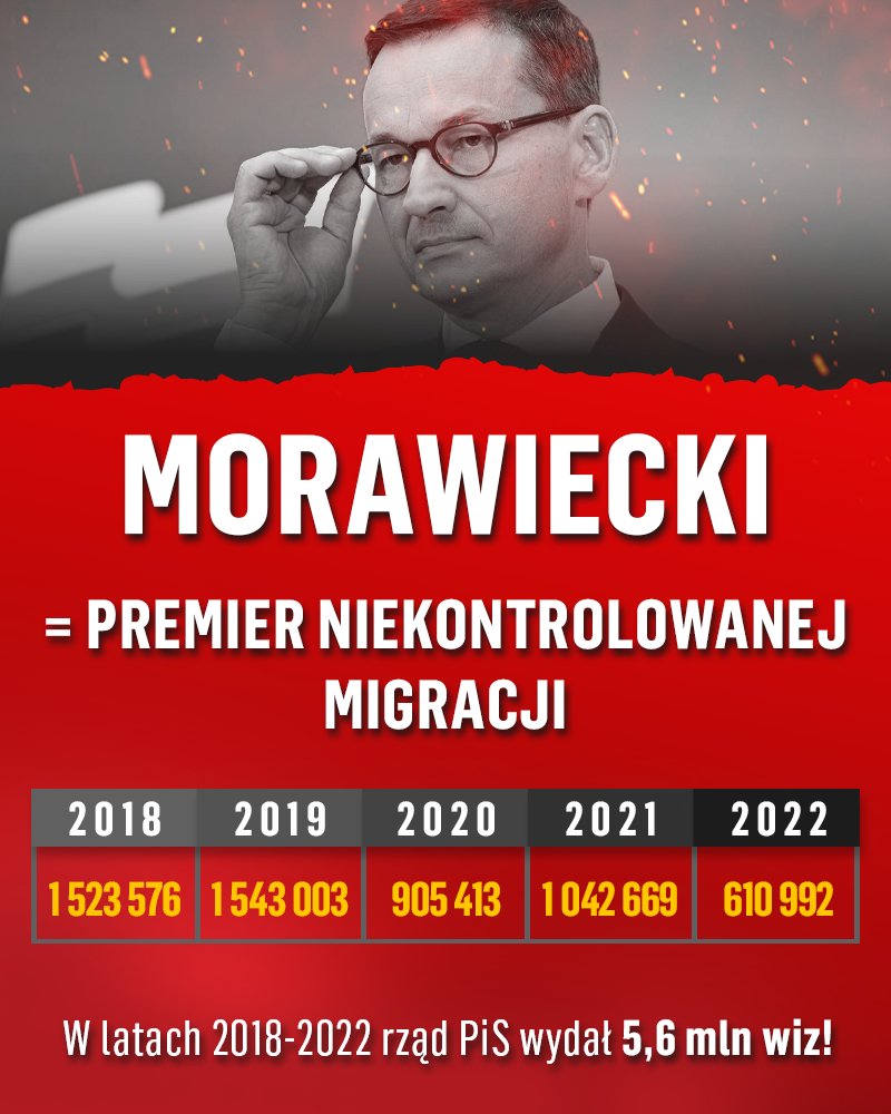 Mateusz <a href="/MorawieckiM/">Mateusz Morawiecki</a> .‼️

Tak lubisz komwntować i odwracać 
Kota Ogonem.⁉️🤔
Czekamy....,na twórcze i płodne wypowiedzi.❗