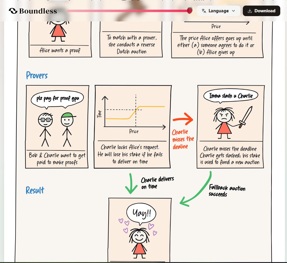 🤨Robert tweet media