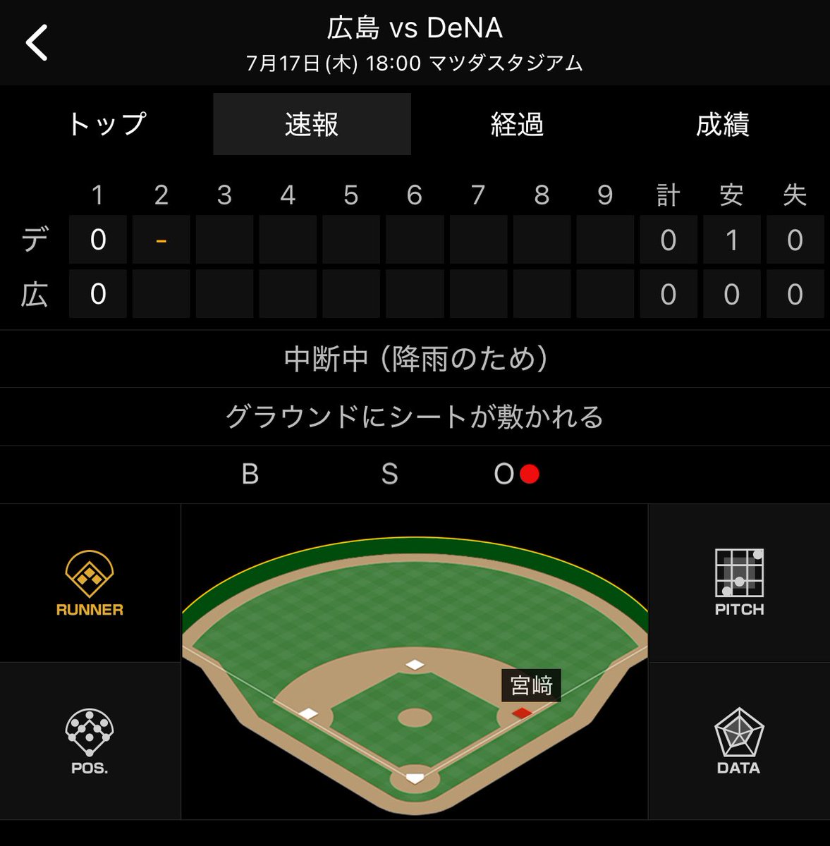 大丈夫？宮﨑シートの下に置き去りにされてない？