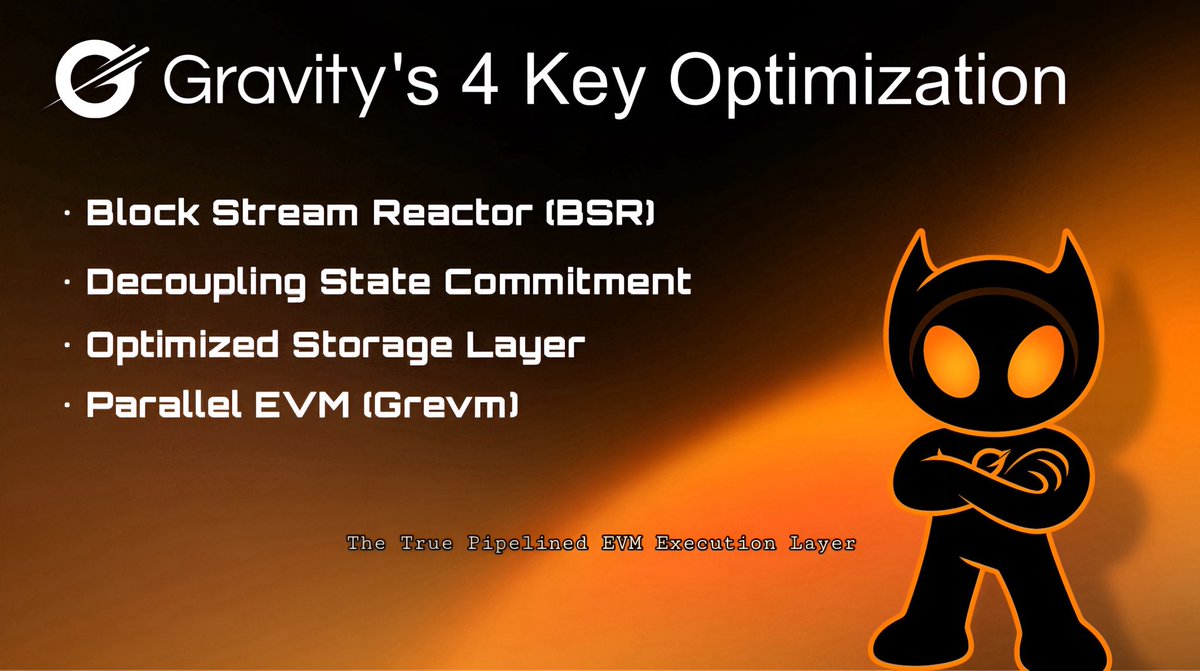 Yesterday we talked about <a href="/GravityChain/">Gravity</a>’s architecture. 🧐

Today we’re gonna break down how Gravity actually achieves this complexity 🧵👇