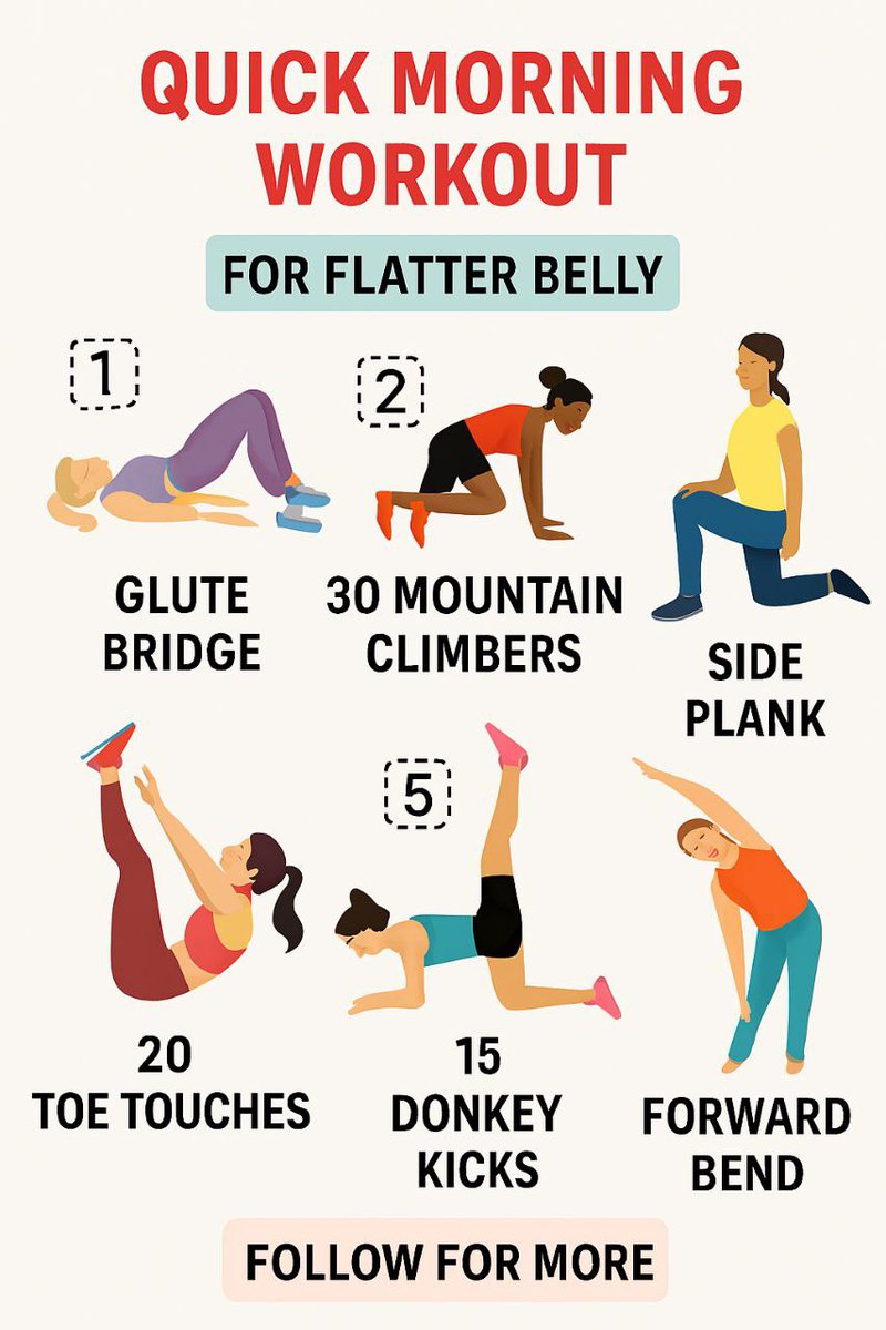 FitSculptor's tweet image. Quick Morning Workout✨️☀️