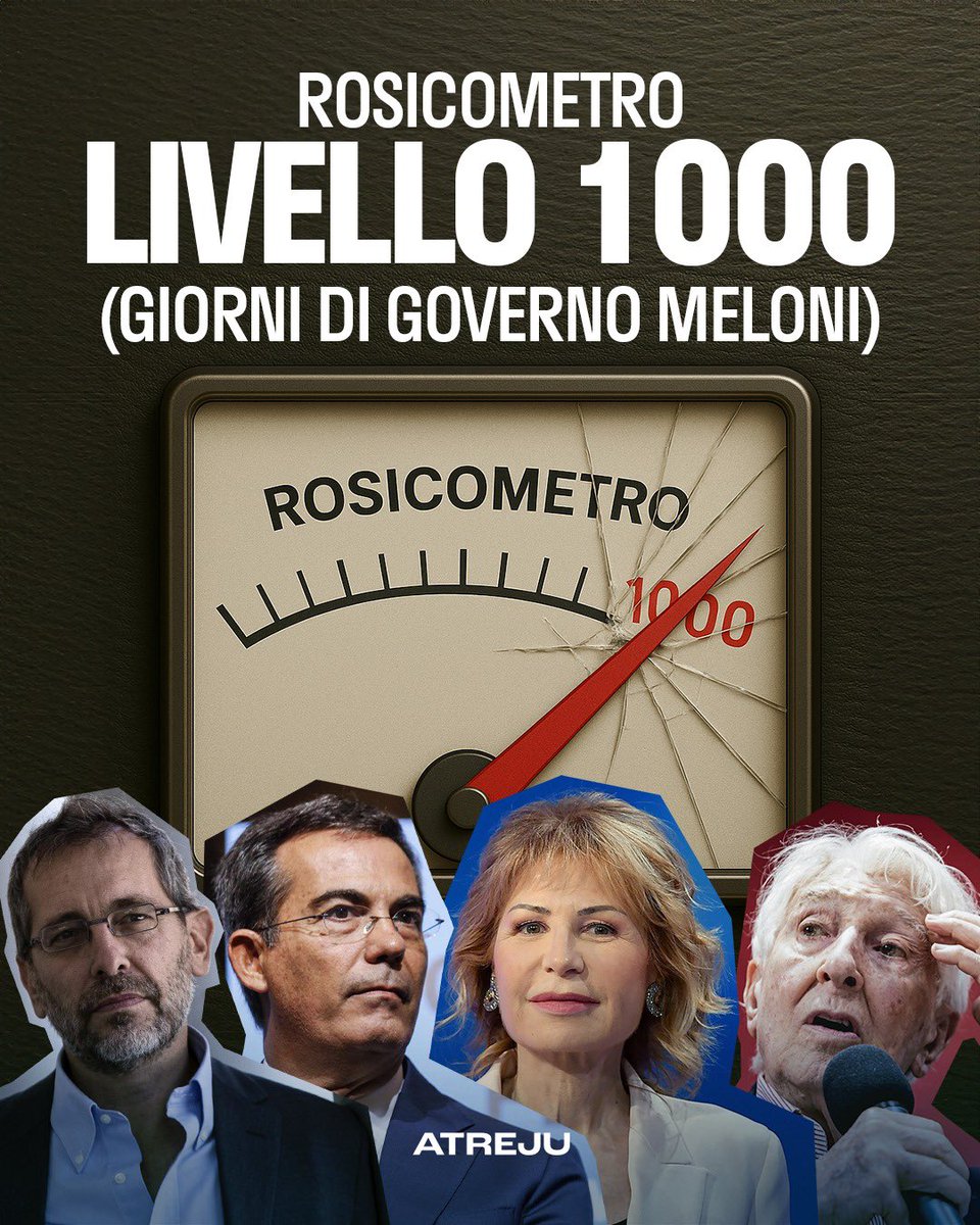 Atreju2024_'s tweet image. Livello di rosicamento: raggiunto il picco storico.