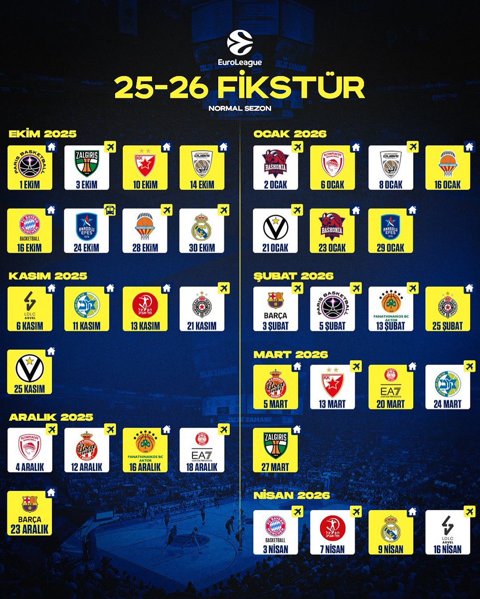 Fenerbahçe Beko’nun 2025-26 sezonu EuroLeague fikstürü belli oldu.
Başarılar Şampiyon 💛💙 <a href="/FBBasketbol/">Fenerbahçe Beko</a>