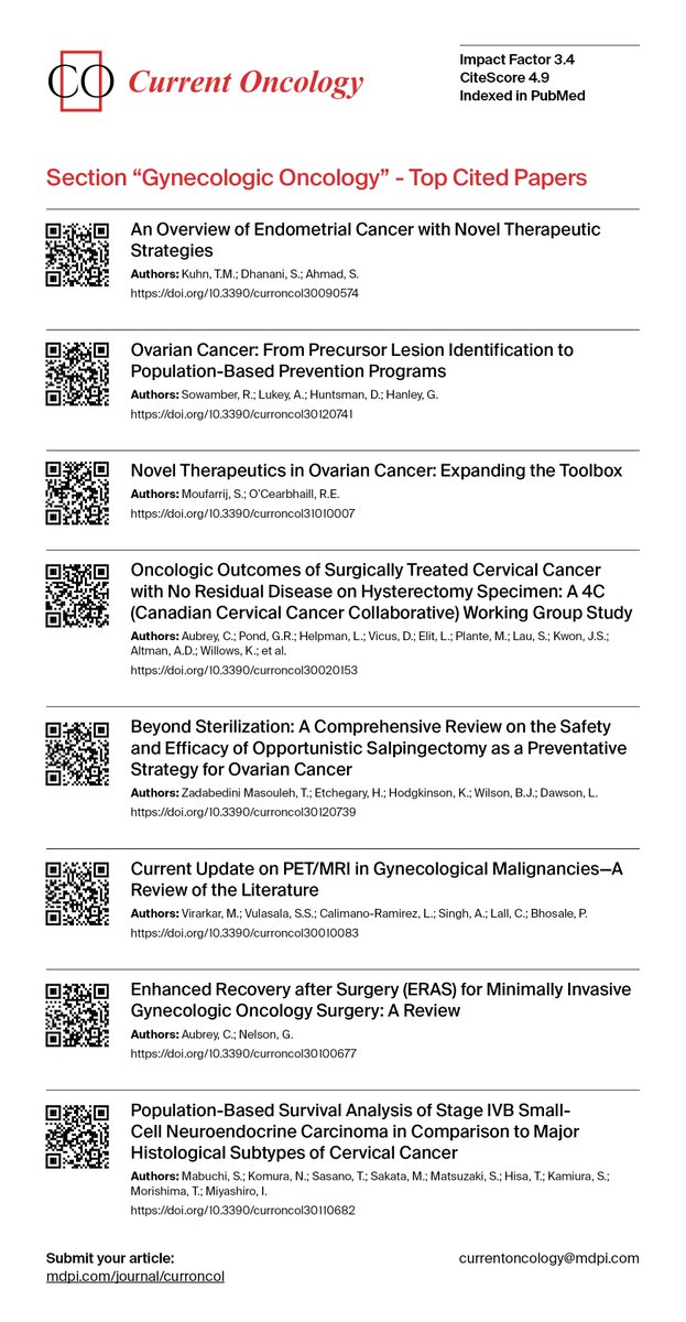 CurrentOncology's tweet image. π¬ #TopCitedPapers in #GynOnc!
β¨ Welcome to read most impactful studies from our Gynecologic Oncology Section
#WomensCancer #OpenAccess