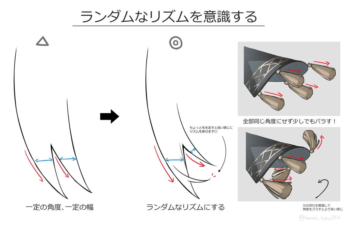 最近の絵で気を付けてることです