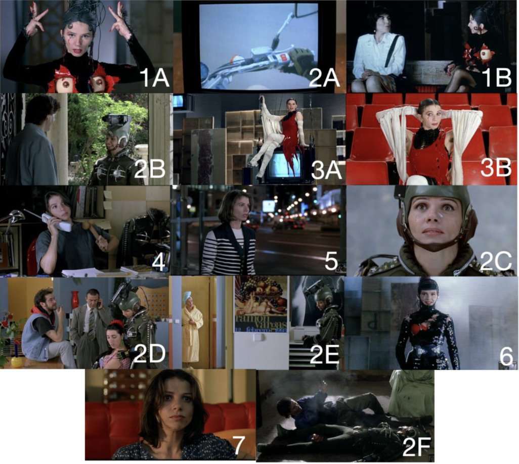 _ferula's tweet image. 📽️ Publicado en Fotocinema nº31:
Espectacularizar el trauma: la función del vestuario y maquillaje en la construcción de personajes femeninos protagonistas en Kika (1993).
Álvaro Navarro Gaviño
🔗 doi.org/10.24310/fotoc…