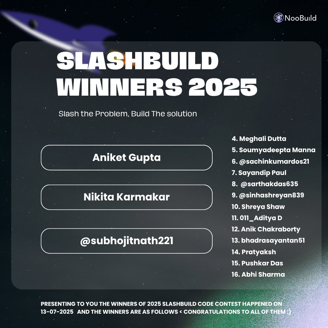 NooBuild_Tech's tweet image. The results are out for #SlashBuild2025 🚀
Congrats to our top 3:
🥇 Aniket Gupta
🥈 Nikita Karmakar
🥉 @subhojitnath221
…and 13 more stars who made it to the list!
Full results in the image 📷
#CodeContest #NooBuild