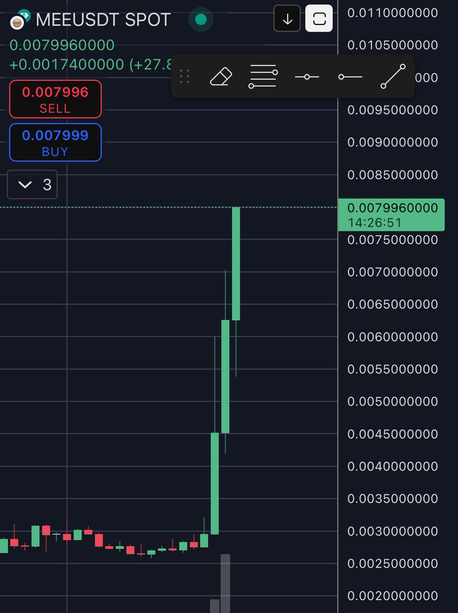 Carl Moon 🌙 tweet media