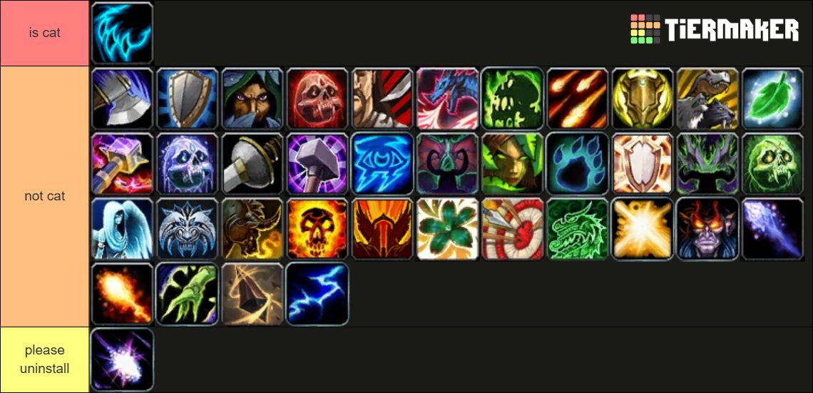 hiiiiii my long awaited spec tier list for season 3 xxx