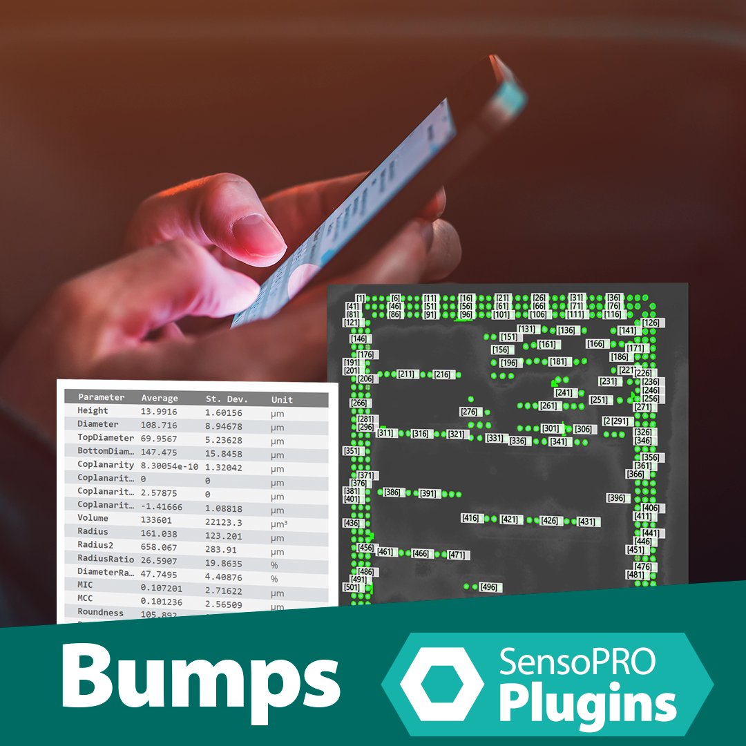 Sensofar tweet media