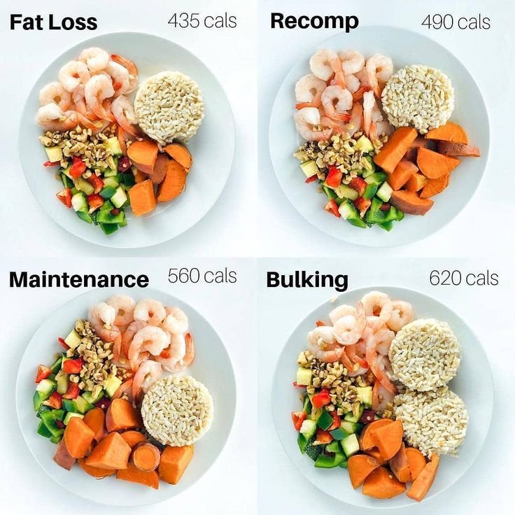 FitSculptor's tweet image. Same Food, Different Goals🥗