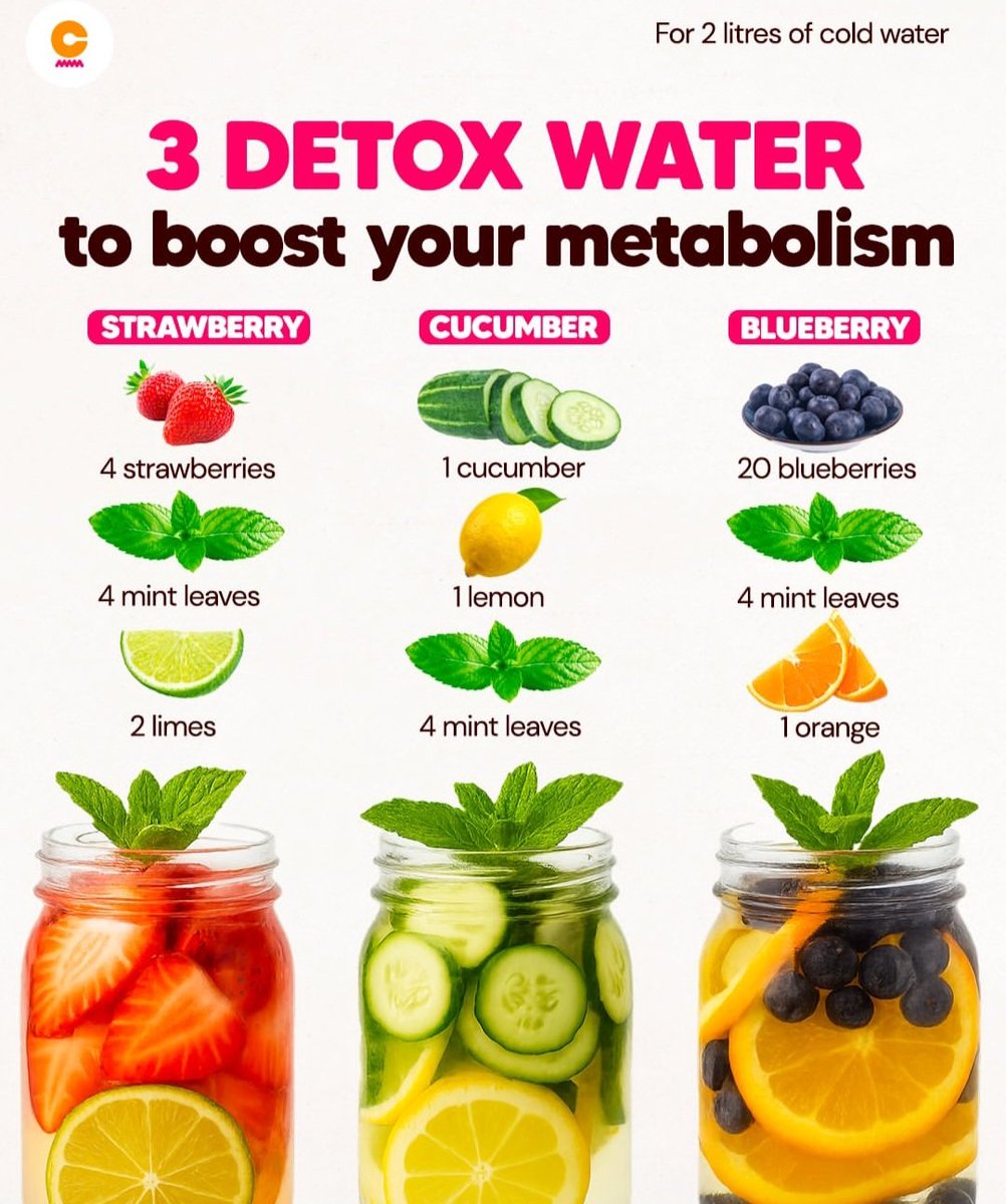 FitSculptor's tweet image. Detox Waters To Boost Your Metabolism✨️💯🥤