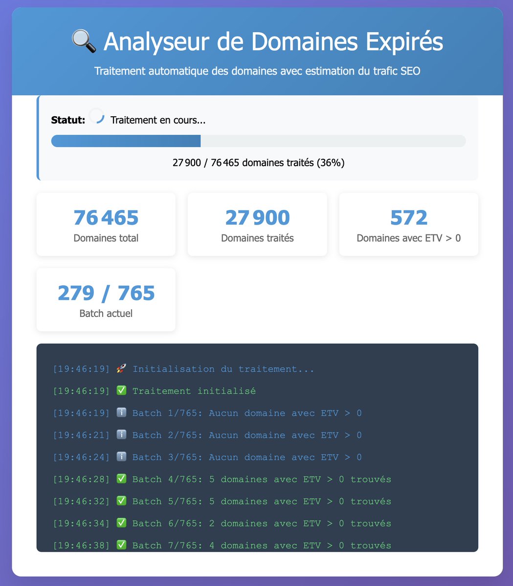 MyBack.Link (@mblofficiel) on Twitter photo 💪 Si tu cherches des expirés dans une langue précise AVEC TRAFIC viens en MP ou contact@myback.link
Sur cette analyse on a fini par récupérer 2432 domaines expirés AVEC TRAFIC sur un seul marché ... 💪 Si tu cherches des expirés dans une langue précise AVEC TRAFIC viens en MP ou contact@myback.link
Sur cette analyse on a fini par récupérer 2432 domaines expirés AVEC TRAFIC sur un seul marché ...