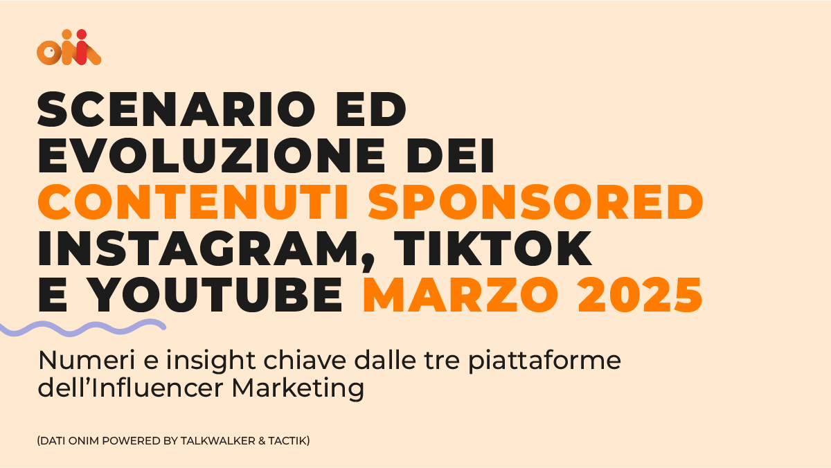 Tornano i report #ONIM di TikTok, insieme a quelli di Instagram e YouTube.

📈 IG: +19% contenuti, -23% interazioni
🎯 TikTok: 1.7B views, Beauty in testa
📹 YouTube: Shorts spingono le views a +17%

Scaricali qui⬇️
linktr.ee/onim.osservato…
#InfluencerMarketing