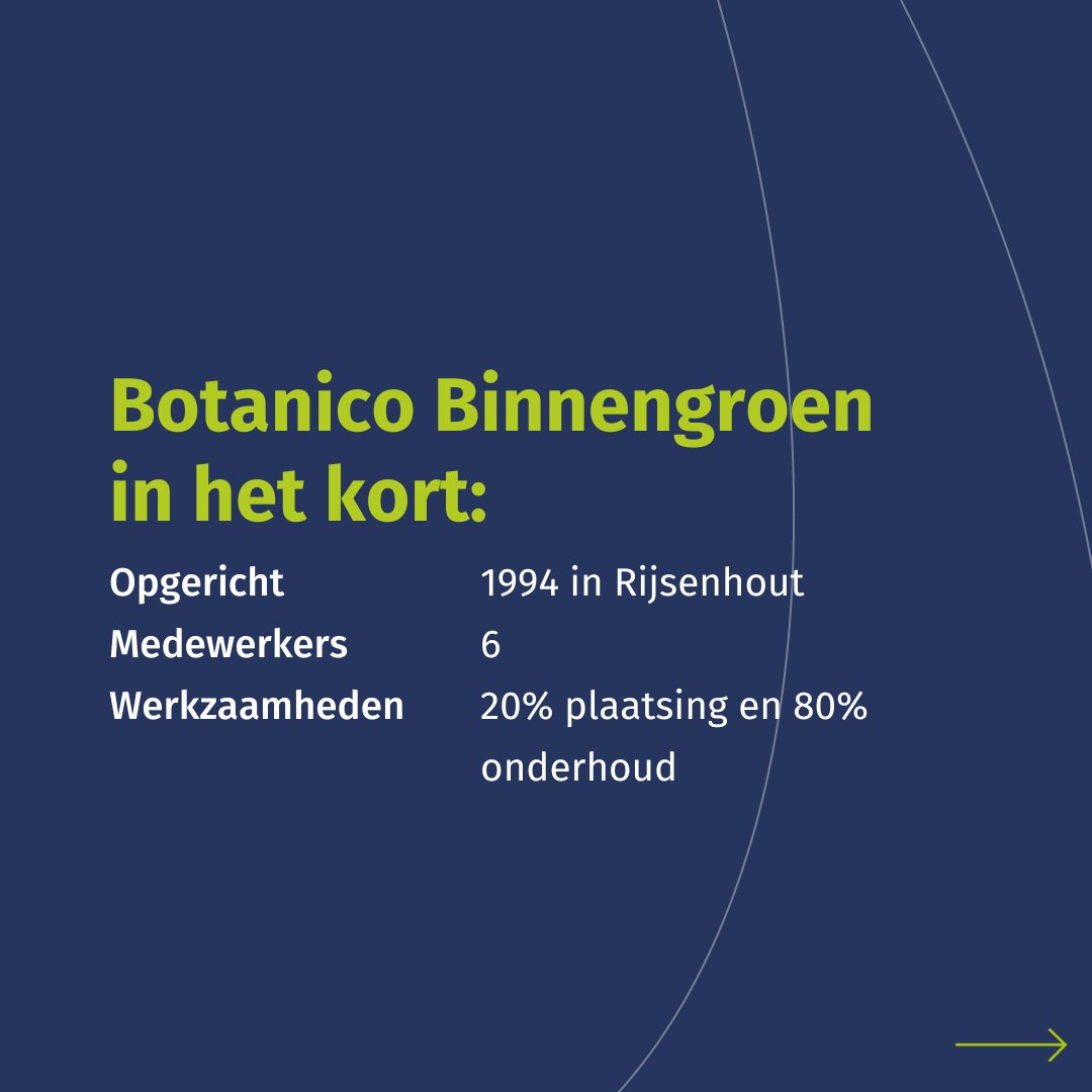 Maak kennis met Botanico Binnengroen: een familiebedrijf dat al 30+ jaar binnenruimtes groener én gezonder maakt. Wat ooit begon bij Nico, groeit nu verder onder leiding van zijn kinderen. Lees hun verhaal in ons magazine: view.publitas.com/vhg/vhg-magazi…
#interieurbeplanting #interview