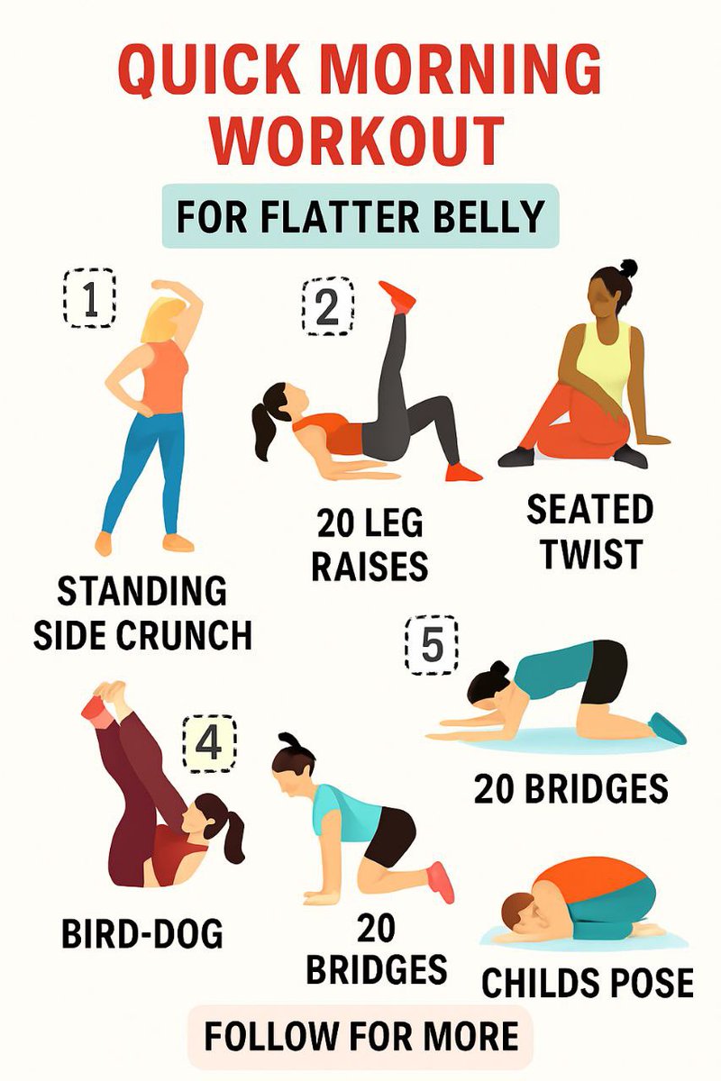 FitSculptor's tweet image. Quick Morning Workout (For A Flatter Belly)✨️💯
