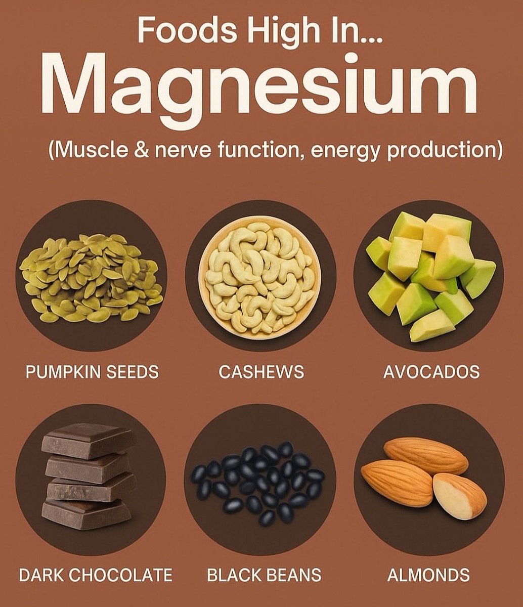 FitSculptor's tweet image. Magnesium Sources For Stronger Muscles💫
