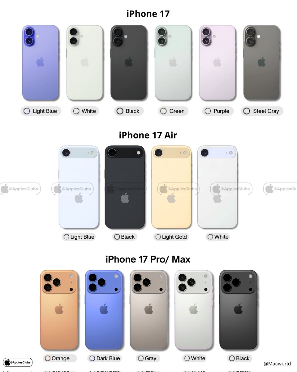 Apple Club tweet media