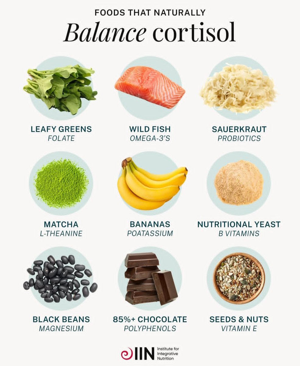FitSculptor's tweet image. How To Balance Cortisol With Food✨️🍫