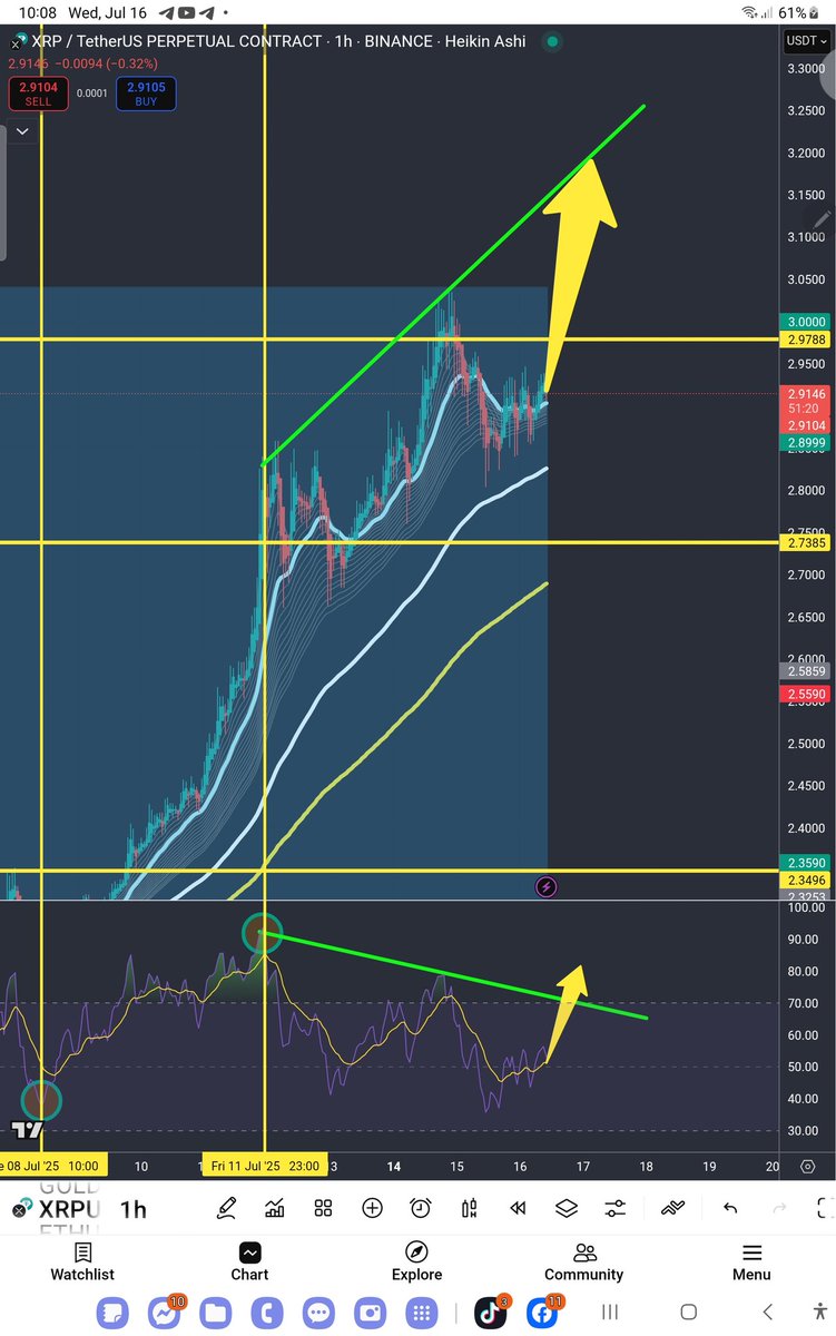 tsaremir's tweet photo. Kaboooom hit target...... go fly xrp.... https://t.co/G0Gy5eicoJ