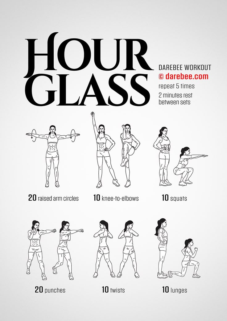 FitSculptor's tweet image. Hour Glass Workout💪🏻🔥
