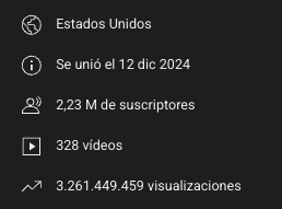 🆕 NICHO: 100% hecho con IA. Genera videos emotivos protagonizados por animales.  Sin voz.

Números de locura 🤯
3.000M de visualizaciones
2,23M de suscriptores

🔁Dale RT + 💬 comenta "video IA"
Y te mando el canal por privado además de cómo replicarlo en minutos.