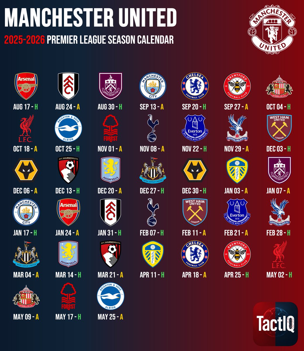 nzkhattar's tweet image. 📅 #MUFC 2025/26 #PremierLeague season:
🏟️ Man Utd plays Arsenal (H) for the opener on Aug 17 & BHAFC (A) for the season finale on May 25!
✈️ United travels to face Fulham for the 1st away game on Aug 24!
⚔️ Mark your calendars for the #ManchesterDerby on Sep 13(A) & Jan 17…