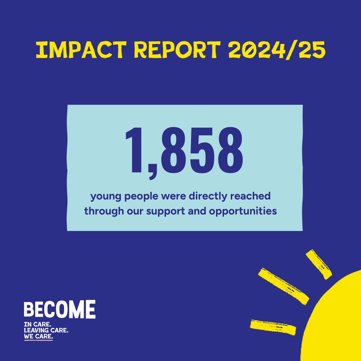BecomeCharity's tweet image. For over 30 years, we've been supporting care-experienced young people and campaigning to improve the system.
This year, we have reached more young people than ever before.
Read our latest Impact Report: loom.ly/9bkyOtE