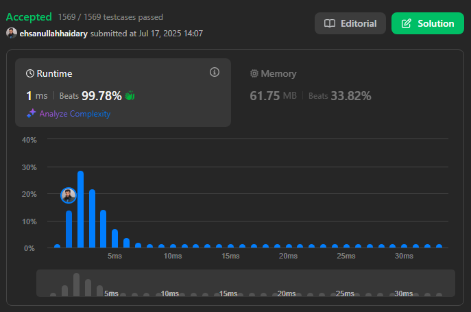 successbyte's tweet photo. I solved @LeetCode  ‘Add Two Numbers’ challenge with a runtime faster than 99.78% of submissions—but memory usage only beats 33.82%.

No AI or search used! https://t.co/3T2ZW56e4C