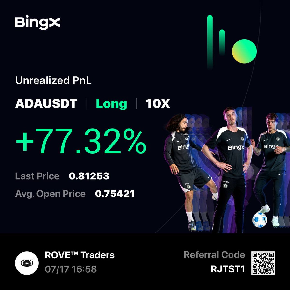 Biz kazanmaya devam ediyoruz.

// t.me/rovetradersbot