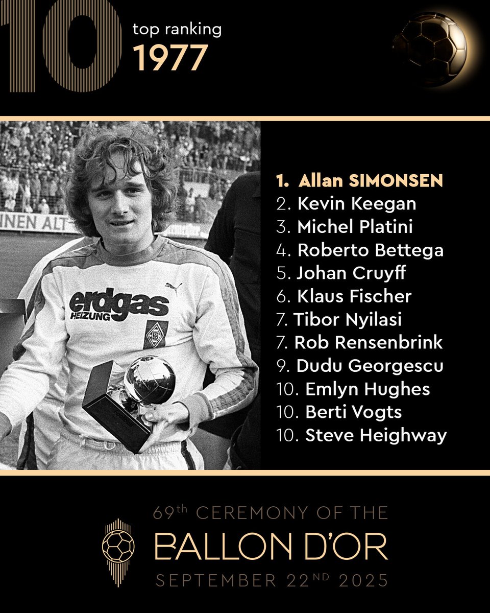 ballondor's tweet image. The 1977 Ballon d'Or winner... Allan Simonsen! ✨🌕
#ballondor