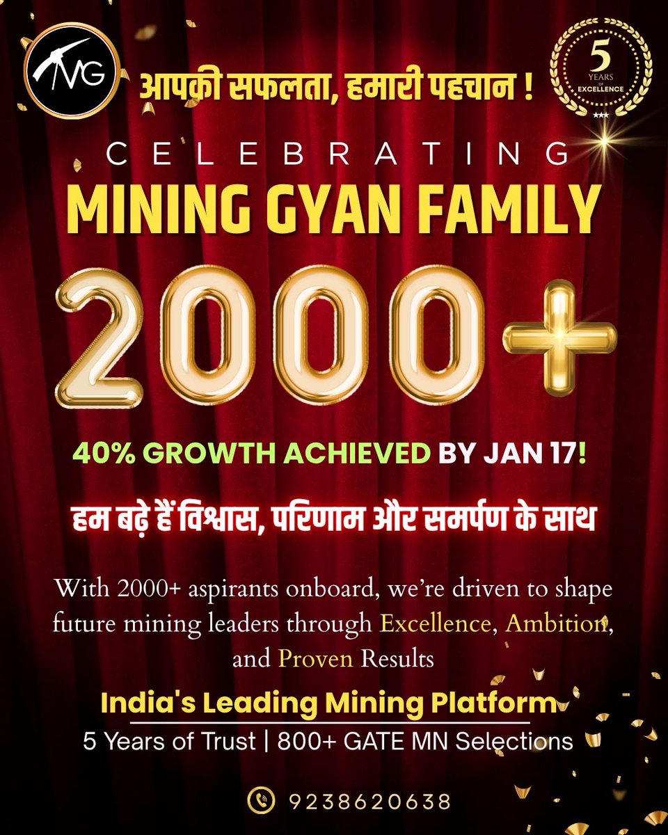 MiningGyan's tweet photo. 🎉 Celebrating 2000+ Strong! 💪🚀
Mining Gyan Family just got bigger and better – 40% growth achieved by Jan 17!
Thank you for your trust, dedication, and unstoppable energy.
Join India’s #1 Mining Platform – 5 Years of Trust | 800+ GATE MN Selections 🏆 https://t.co/4wXyyUbVBv