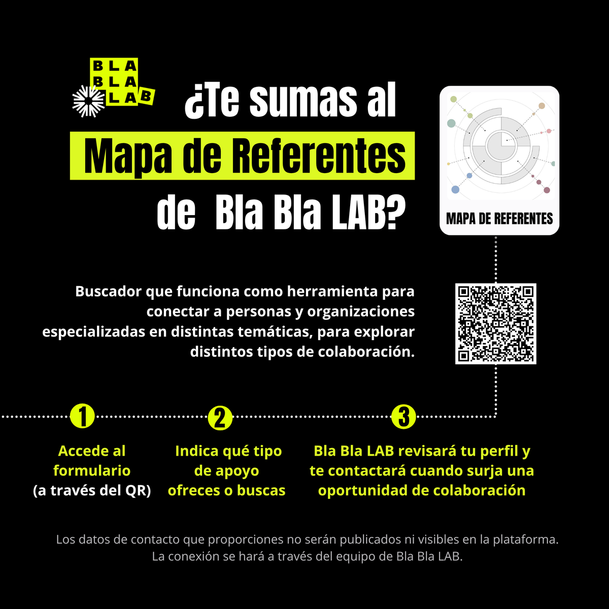🟢Directorio de personas y organizaciones vinculadas al #cambioclimático y su comunicación. Si te inscribes, abrimos un puente para que otros perfiles puedan encontrarte cuando surja una oportunidad de colaboración. Y viceversa.

🗨️Regístrate aquí: acortar.link/sVJc2F