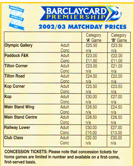 bcfcarchive's tweet image. Ticket prices 02/03. #BCFC