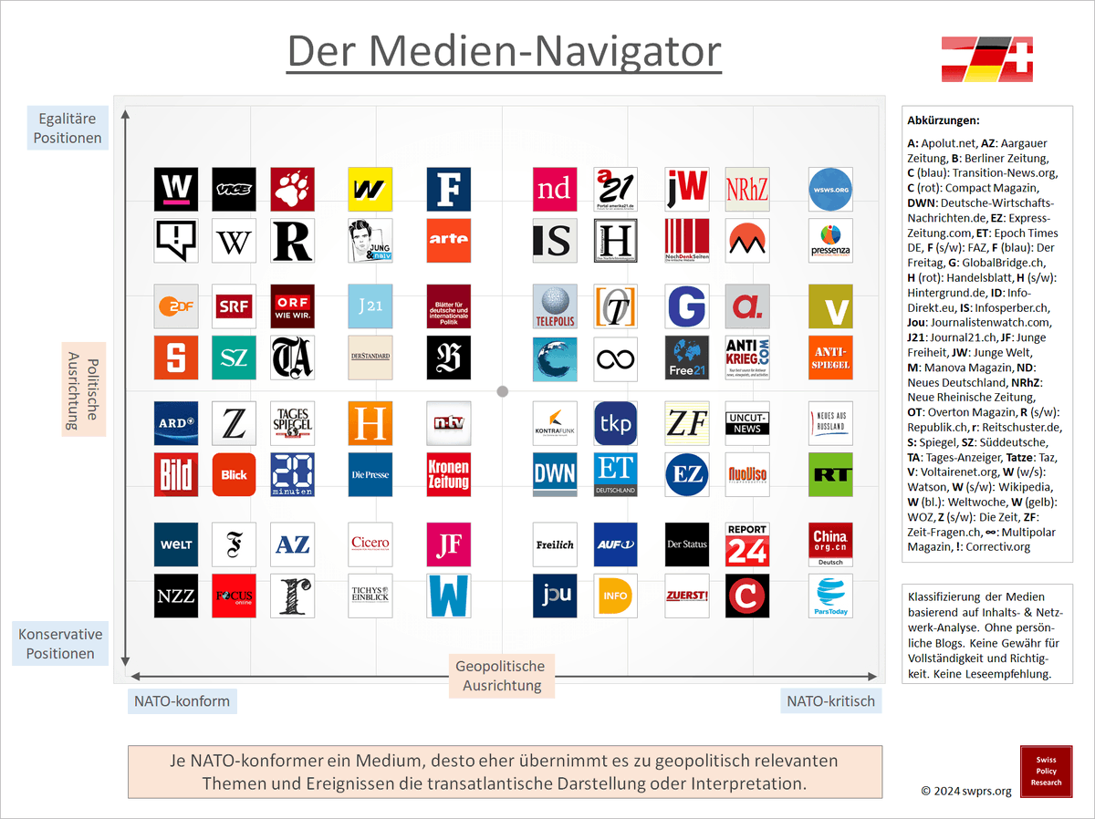 StaufKo's tweet photo. @AsphaltStehen @HeimatFreiheit Informier dich bitte umfassender. https://t.co/4TBzqWJjsl