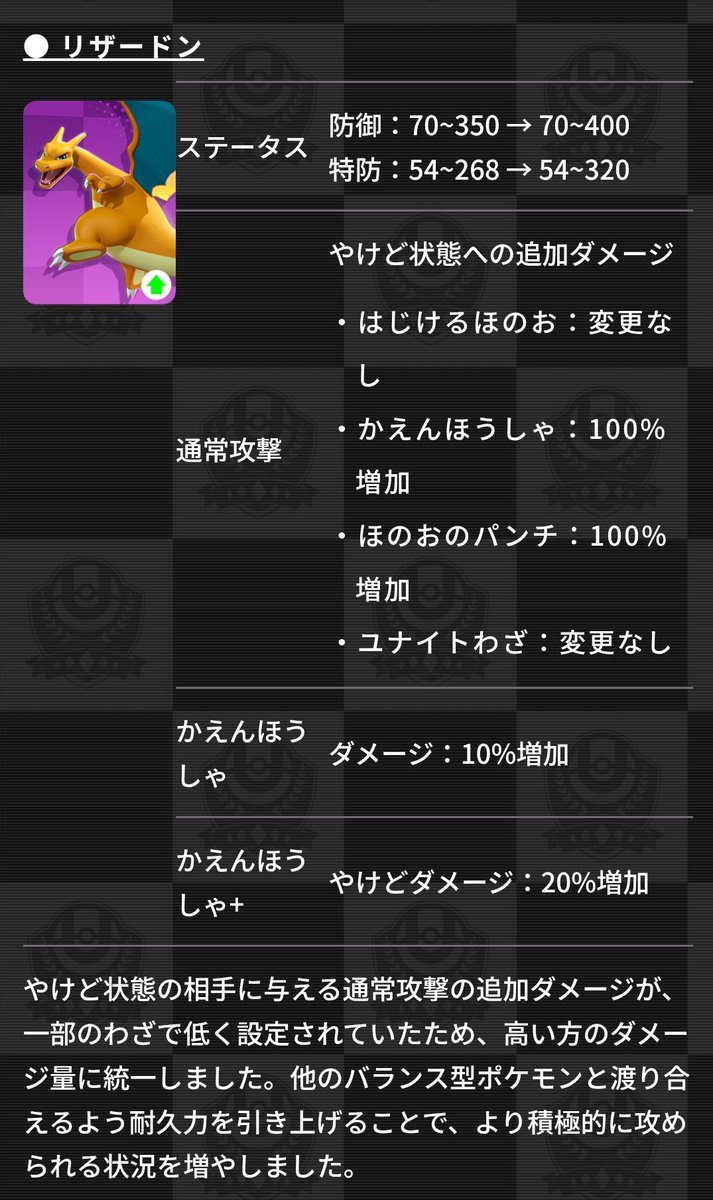 リザードン だいぶ傷みがありますがよろしければご覧ください。 リザードン だいぶ傷みがありますがよろしければご覧ください
