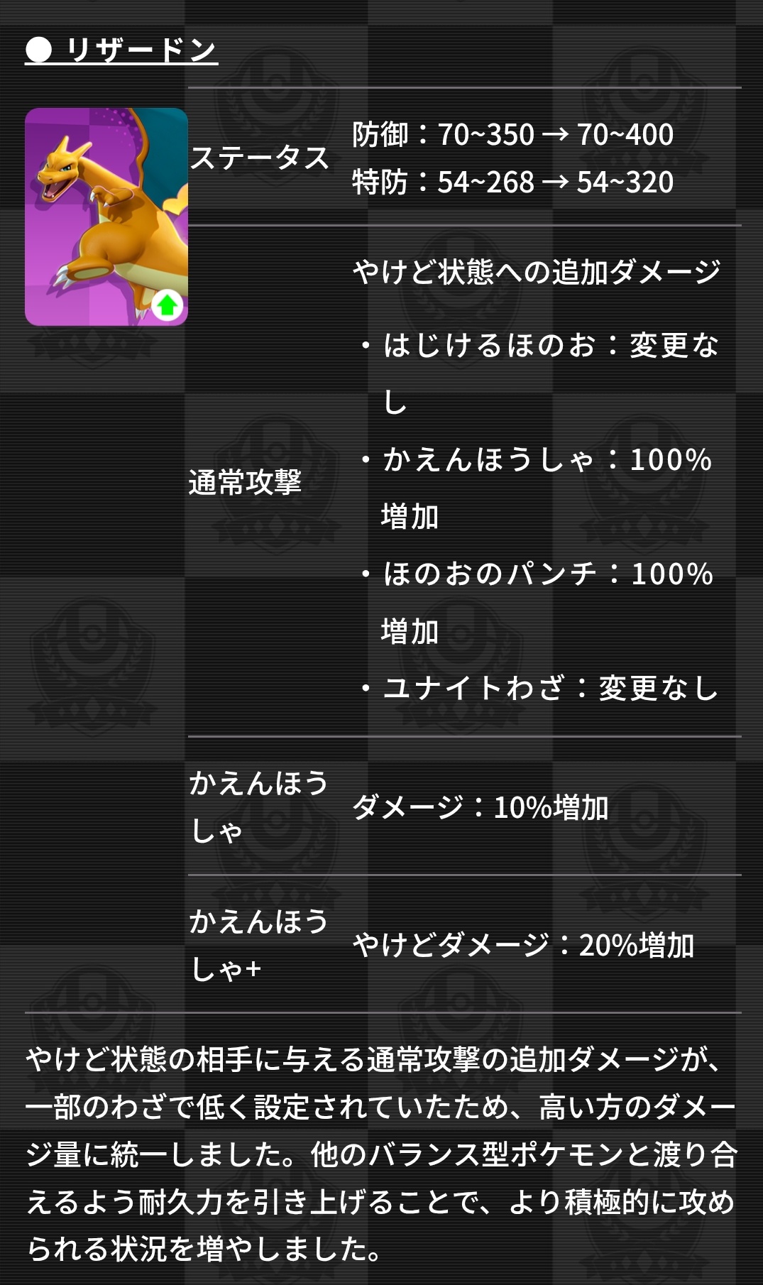 リザードン だいぶ傷みがありますがよろしければご覧ください。 状態A-〕リザードン(未開封/Classicキラ)【-】{003/032}