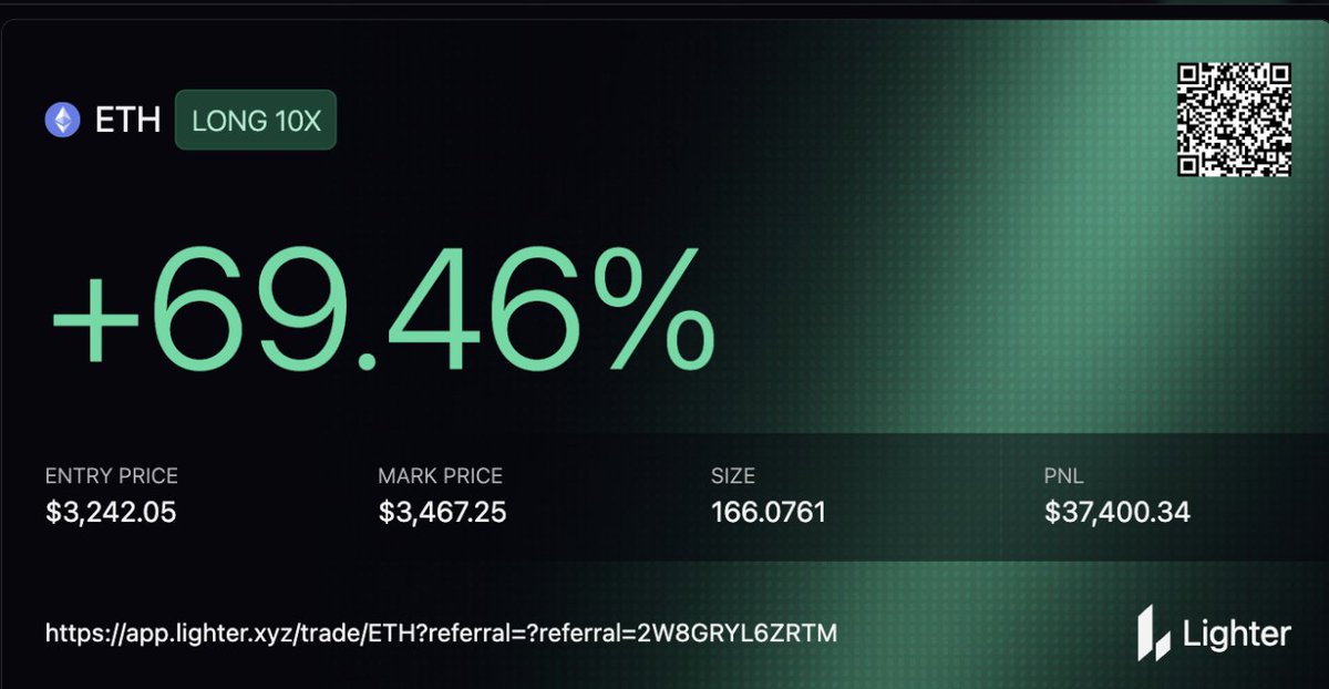 onchainquant's tweet image. $ETH
trading update
I'm not selling any ETH until Vitalik is revered again as one of the crypto greats.