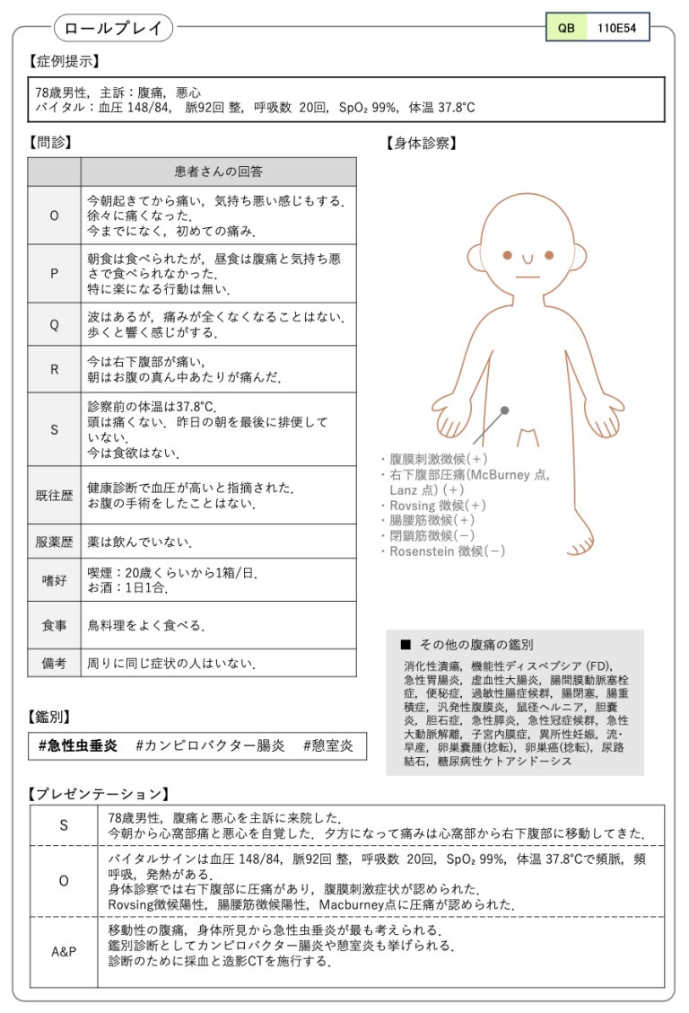 メディックメディア2024 第3回 3,4年生向け】国試まで使えるセット商品が登場！ | INFORMA by
