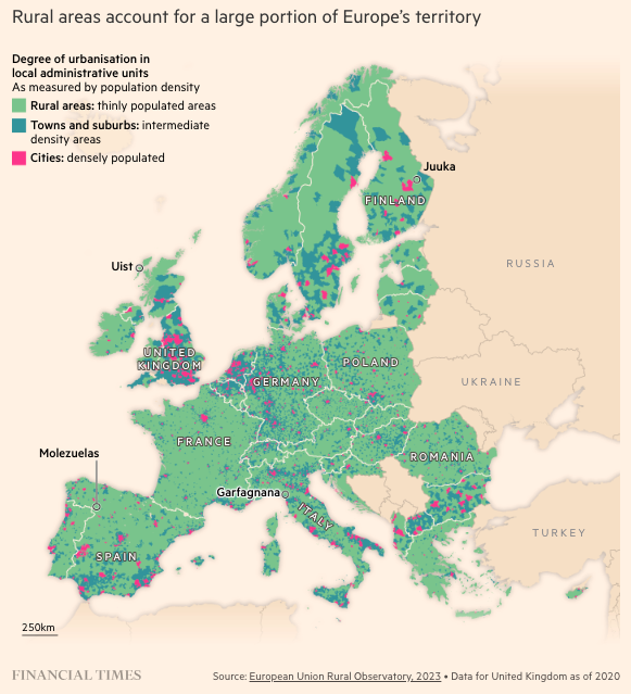 dagdetter's tweet image. Across Europe, rural areas are fading amid declining births and residents departing for greater opportunity in cities, writes @valentinaromei and @barneyjopson with brilliant data visualisation by William Crofton and Aditi Bhandari
linkedin.com/feed/update/ur…