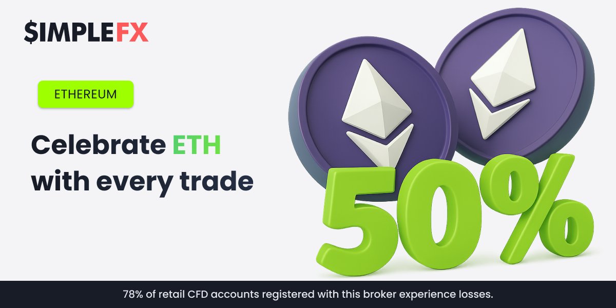SimpleFXcom's tweet image. #Ethereum just pushed above $3,460, its highest level since early Q2.

With $ETH ’s 10th anniversary this month, attention is back on the protocol that reshaped blockchain utility.

To mark the landmark, SimpleFX launched a 50% cashback promo on all trades.

🔗…