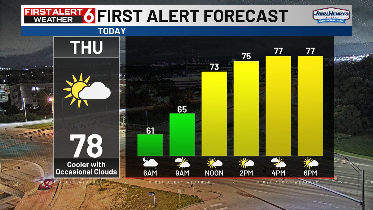 RustyLord's tweet image. FIRST ALERT to a cooler and very comfortable July day. Afternoon highs in the 70s are likely with very low dew points on the muggy meter. Very light NE breeze at 5-15 mph too.