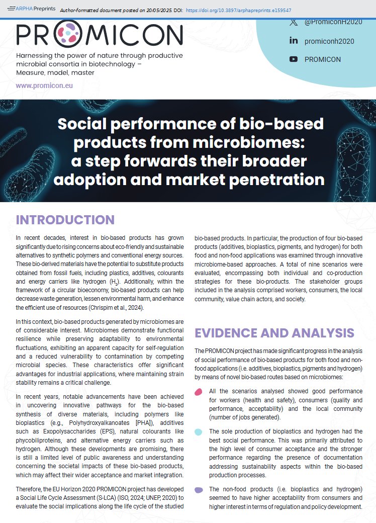 RIOJournal's tweet image. 🆕This Policy Brief by the @PromiconH2020 project provides recommendations how to enhance #social benefits for different stakeholders to speed up broader adoption of #bio-based products.
📄See: doi.org/10.3897/arphap…
🔎More project outputs by PROMICON: doi.org/10.3897/rio.co…