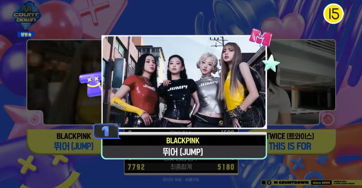 BLACKPINK BLINK UNION 💕 (@bbu_blackpink) on Twitter photo Congratulations #BLACKPINK “JUMP” for winning 1st Place on MNET’s M! Countdown
#JUMP1stWin <a href="/BLACKPINK/">BLACKPINKOFFICIAL</a> Congratulations #BLACKPINK “JUMP” for winning 1st Place on MNET’s M! Countdown
#JUMP1stWin <a href="/BLACKPINK/">BLACKPINKOFFICIAL</a>